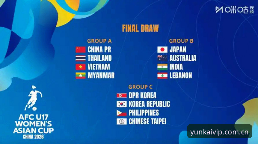 U17世界杯抽签结果全面解析：中国两队前景与赛事平台体验深度探讨