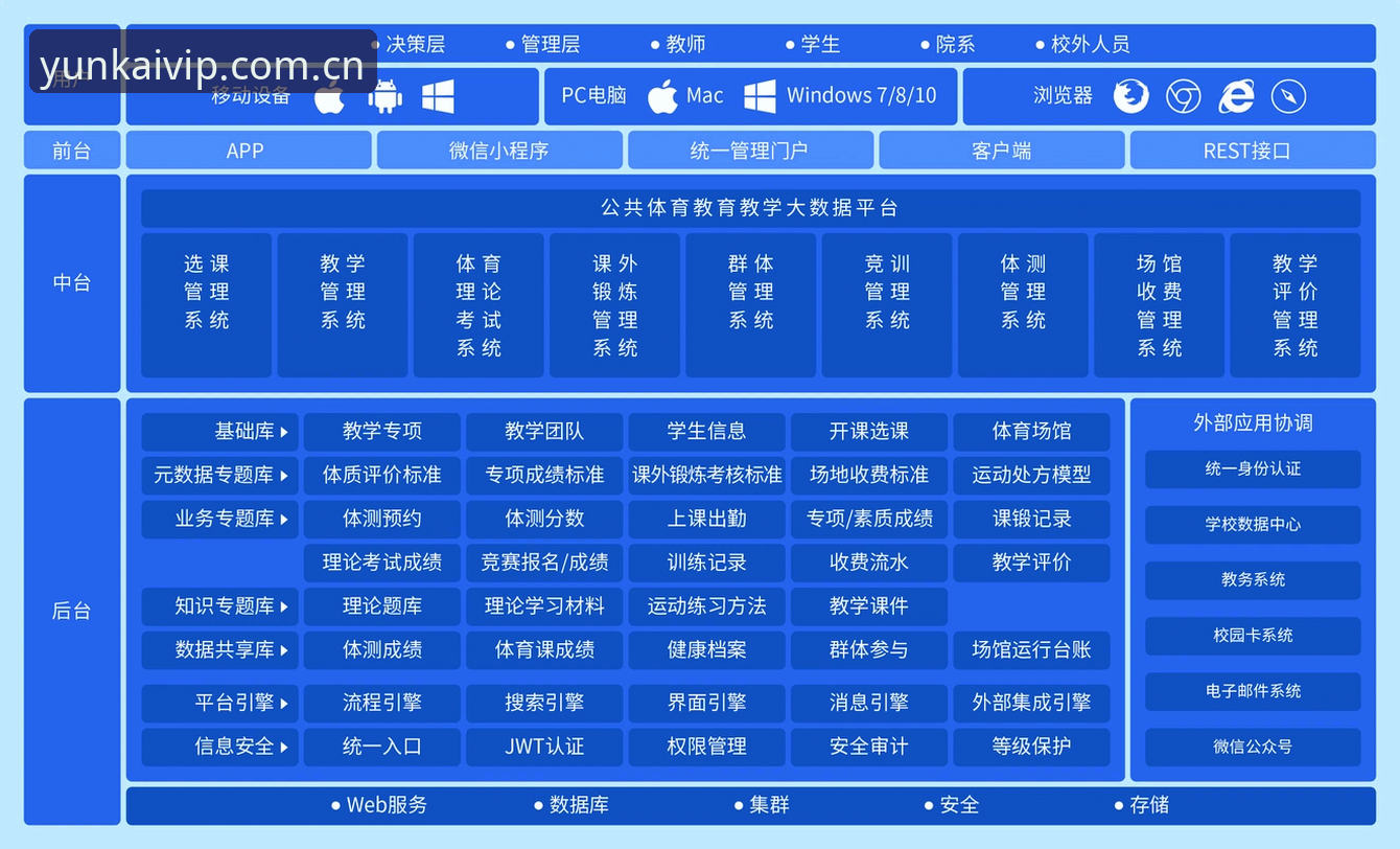 云开体育平台深度分析：数字娱乐入口的技术架构与用户体验全面解析