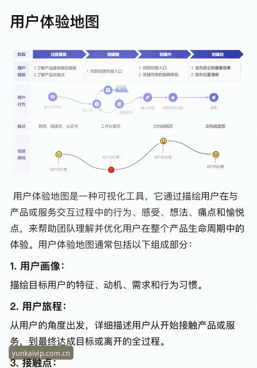 云开体育平台深度分析：数字娱乐入口的技术架构与用户体验全面解析